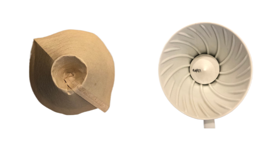 Lilydrip instruction